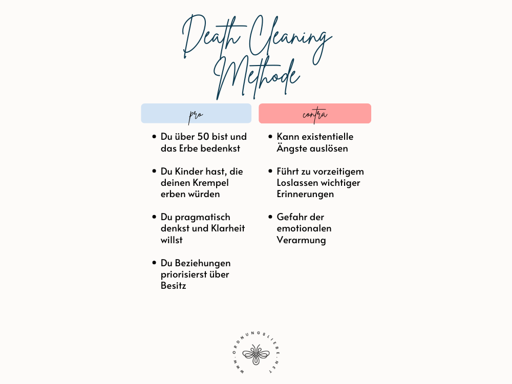 KonMari vs Death Cleaning