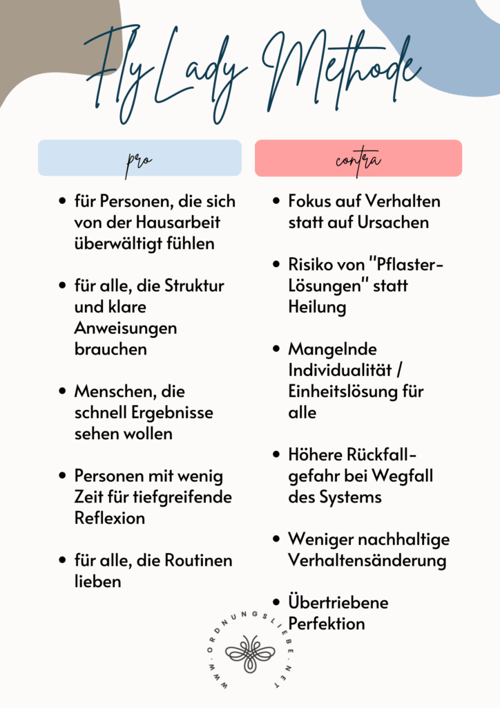 Fly Lady vs. Simplify Your Life